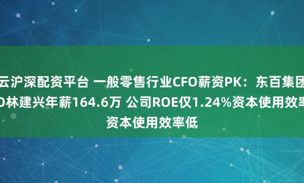 云沪深配资平台 一般零售行业CFO薪资PK：东百集团CFO林建兴年薪164.6万 公司ROE仅1.24%资本使用效率低
